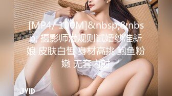 [MP4/ 100M]&nbsp;&nbsp; 摄影师潜规则试婚纱准新娘 皮肤白皙 身材高挑 鲍鱼粉嫩 无套内射