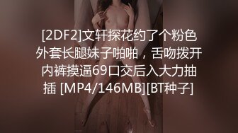 [2DF2]文轩探花约了个粉色外套长腿妹子啪啪，舌吻拨开内裤摸逼69口交后入大力抽插 [MP4/146MB][BT种子]