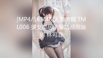 [MP4/363MB]天美傳媒 TML006 美女鄰居洗澡誘惑屌絲男 林可菲